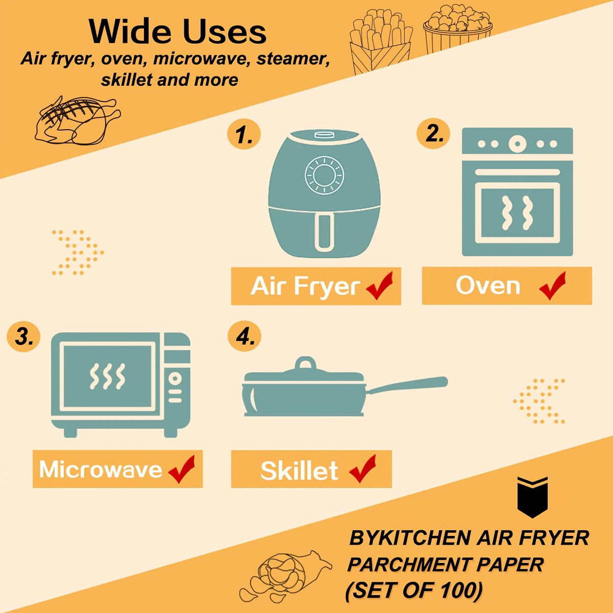 300 Sheets Air Fryer Baking Paper - Unbleached & Non-Stick Parchment with Ruffled Edges, Indented Center for Even Cooking | Compatible with Ovens & Air Fryers | Safe for Frying, Baking Roasting, Grilling | Individually Wrapped for Easy Storage |